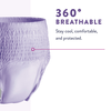 Prevail Per-Fit Pull-On Underwear for Women, Extra Absorbency