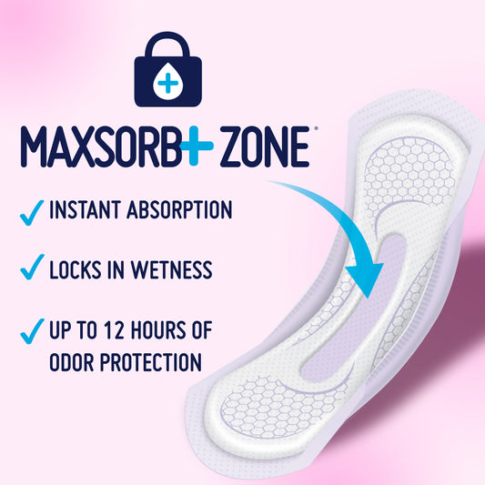 Prevail Bladder Control Pads for Women, Maximum Absorbency