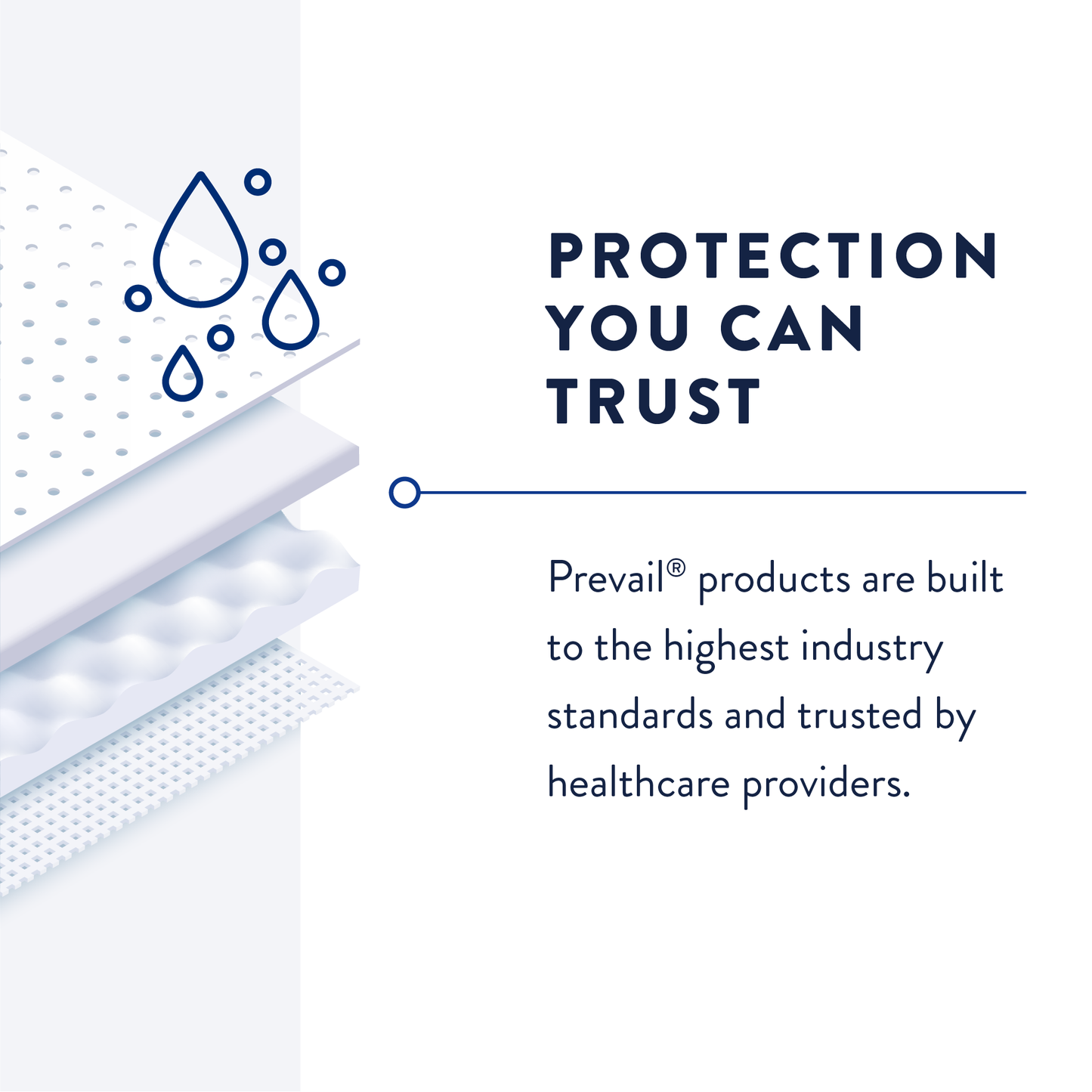 Prevail Large Plus Pant Liners, Moderate Absorbency