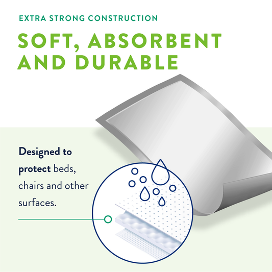 Prevail Underpads 30" X 36" Super Absorbent