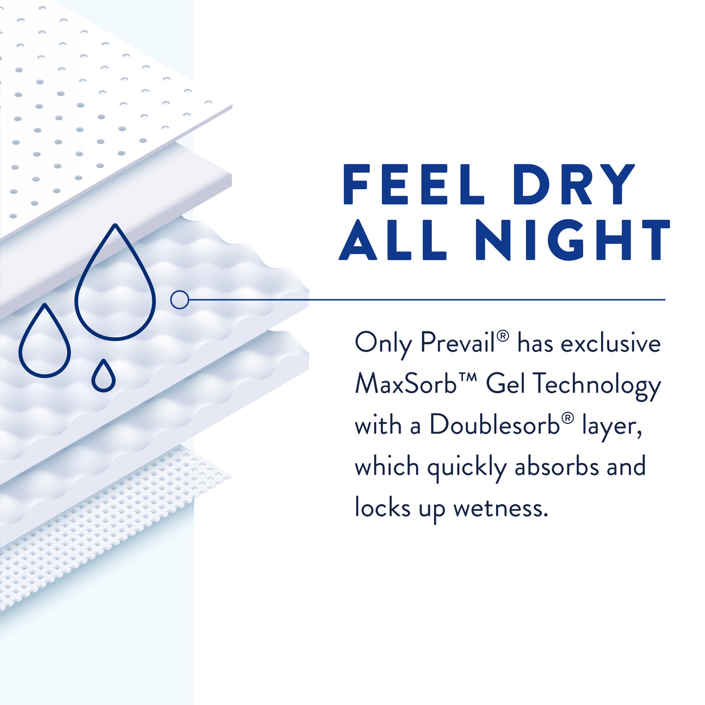 Prevail Air Overnight Brief, Overnight Absorbency