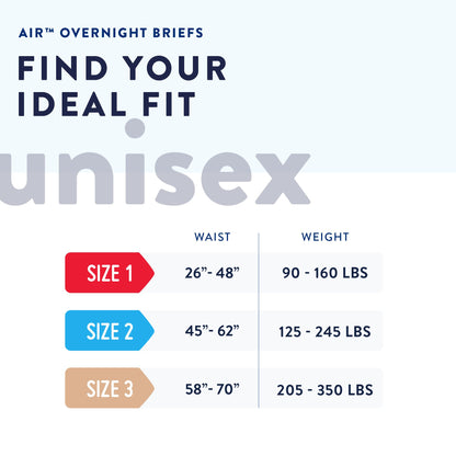 Prevail Air Overnight Brief, Overnight Absorbency